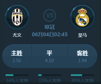 对比需要指